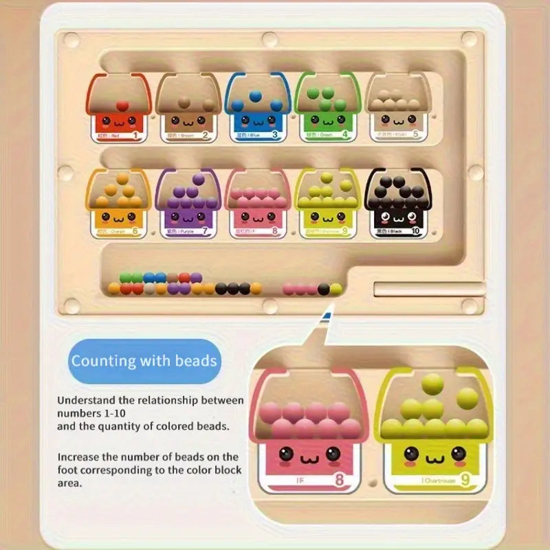 Magnetic Maze Puzzle Toy for Kids - Educational Number & Shape Recognition