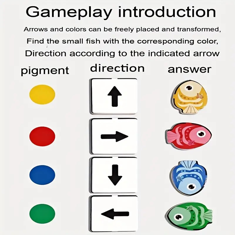 Little Fish Direction Game, Color Recognition and Directional Logic Training
