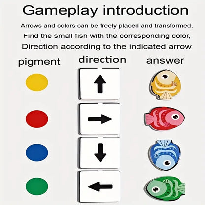 Little Fish Direction Game, Color Recognition and Directional Logic Training